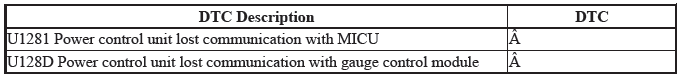 Keyless Access Power Control Unit - Diagnostics